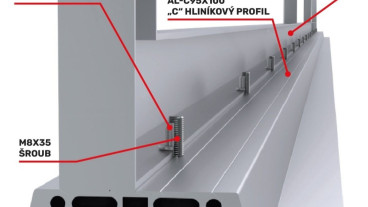 Hliníkové brány ALGATE